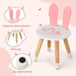Costway Kids Vanity Set Rabbit Makeup Dressing Table Chair Set W/ Mirror Drawer WhitePink -Umbra Home Decor Shop GUEST 343cb3cf a817 416d 9156 fc286321156e