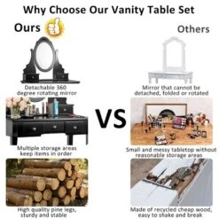 Costway Vanity Jewelry Wooden Makeup Dressing Table Set W/Stool Mirror & 5 Drawers Black -Umbra Home Decor Shop GUEST 4edb46c0 7093 43e1 86b4 72e81e4ef233