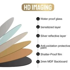 Serio Circle Brushed Aluminum Frame Large Circle Gold Round Wall Mirror -The Pop Home -Umbra Home Decor Shop GUEST 71357918 7201 412a b5cb 0db0072cbfcb